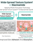 APLB Glutathione Niacinamide Body Wash 300ml