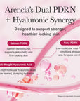 Arencia PDRN Booster Shot 30ml | Rosy-PDRN & Peptides or Glowy, Healthy Skin