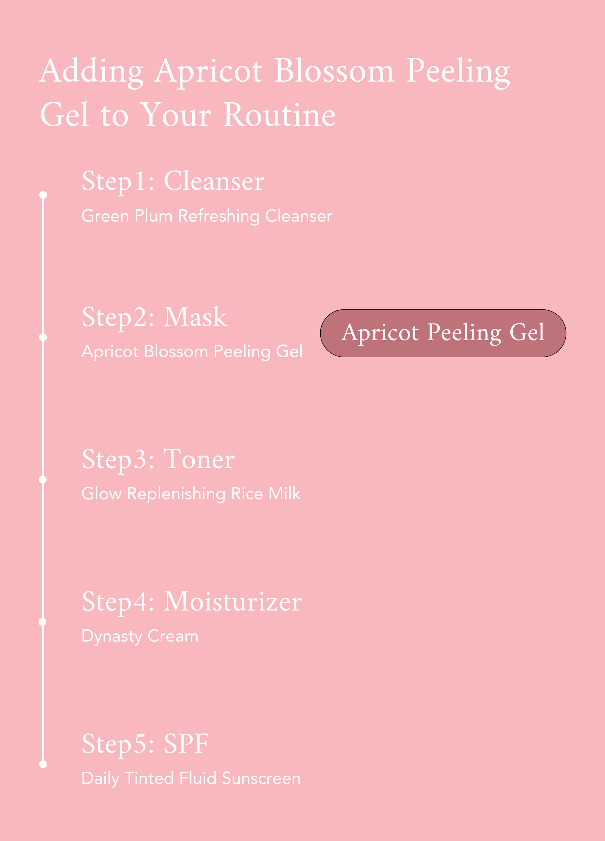 Beauty of Joseon Apricot Blossom Peeling Gel 100ml | Gentle Exfoliation