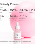 Beauty of Joseon Pore Firming Serum Red Bean PDRN Peptide 30ml