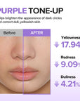 Beauty of Joseon Stay Fresh Tone-Up Sunscreen 50ml - Purple