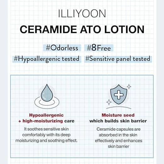 Illiyoon Ceramide Ato Lotion 350ml - WowDrops