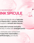 Dr.Melaxin Cemenrete Cyano Pink Spicule Serum 30ml