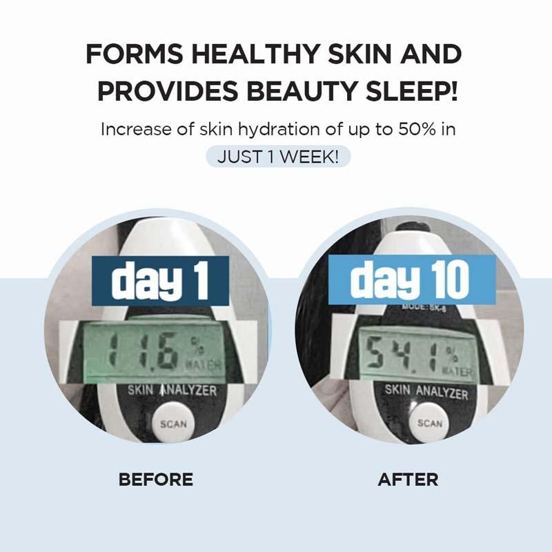 SKIN1004 Madagascar Centella Hyalu-Cica Sleeping Pack 100ml - WowDrops