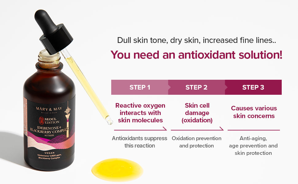 Mary & May Idebenone+Blackberry Complex Serum 80ml | Anti-Aging Care