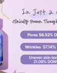 Mary & May Retinol 0.1% Bakuchiol CICA Serum 80ml | Reduce Wrinkles & Refine Pores