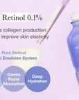 Mary & May Retinol 0.1% Bakuchiol CICA Serum 80ml | Reduce Wrinkles & Refine Pores