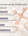 Medicube AGE-R Glutathione Glow Capsule Cream 50ml
