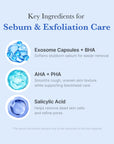 Medicube Zero Pore SA Clear Capsule Cleansing Foam 120gm