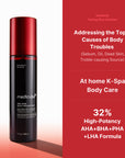 Medicube Red Acne Body Peeling Shot 2.0 110gm