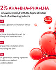 Medicube Red Acne Body Peeling Shot 2.0 110gm