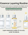 Mixsoon	Bean Essence 50ml