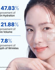 NIDA Youthful Formula Ultimate Moisturizing Cream 100ml