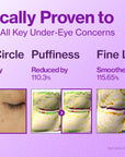 Numbuzin No.9 NAD+ Collagen Under Eye Patches (5 pairs)