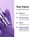 Numbuzin No.9 NAD+ Retinol Volumetox Eye Cream 10ml