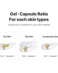 Sungboon Editor Deep Collagen Retinol Power Boosting Capsule Cream 50ml