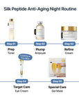 Sungboon Editor Silk Peptide EGF Intensive Eye Cream 30ml