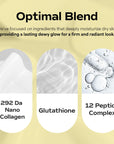 Sungboon Editor Deep Collagen Melting Patch Set (6pc)