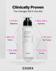 COSRX The 6 Peptide Skin Booster Serum 150ml