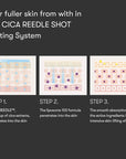 VT Cosmetics Reedle Shot Lifting Serum 30ml