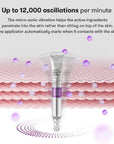 VT Reedle Shot Lifting Eye Cream 15ml