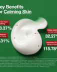 Anua Heartleaf Centella Red Spot Cream 30g