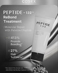 COSRX PEPTIDE-132 Ultra Perfect Hair Bonding Treatment 120ml