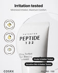 COSRX PEPTIDE-132 Ultra Perfect Hair Bonding Treatment 120ml