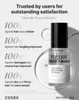 COSRX PEPTIDE-132 Ultra Perfect Hair Bonding Oil Serum 28ml