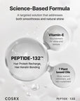 COSRX PEPTIDE-132 Ultra Perfect Hair Bonding Oil Serum 28ml