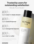 COSRX PEPTIDE-132 Ultra Perfect Hair Bonding Shampoo 200ml