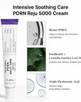 Dr. Althea Reju PDRN 5000 Cream 20gm | Vegan PDRN 5,000 ppm