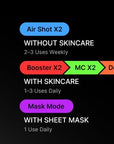Medicube AGE-R Booster Pro X2 - Pink
