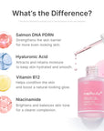 Medicube Ultra Light PDRN Pink Peptide Serum 30ml