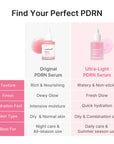 Medicube Ultra Light PDRN Pink Peptide Serum 30ml