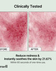 Parnell Cicamanu 92 Serum 30ml | Calm, Repair & Hydrate Overnight
