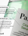 Parnell Cicamanu Serum Mist 50ml
