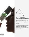 Parnell Cicamanu Serum Mist 50ml