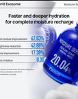 Parnell Squalane 20.04 Mineral Water Moisture Serum 30ml