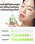 Parnell Panthenol 5.78 Calming Serum 30ml | Soothe & Hydrate
