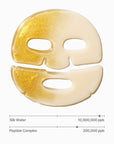 Sungboon Editor Silk Peptide EGF Gold Mask (Set of 4)