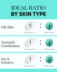كريم كبسولة PDRN من VT Cosmetics 100 - 50 مل
