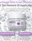 APLB Collagen EGF Peptide Facial Cream 55ml