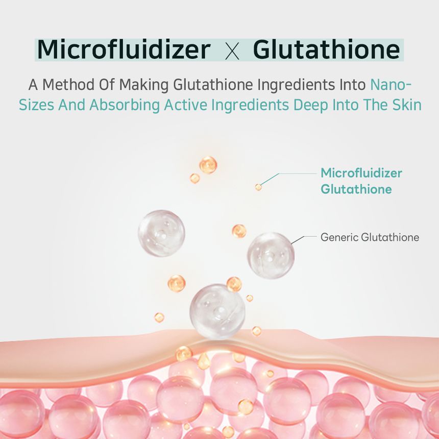 APLB Glutathione Niacinamide Body Wash 300ml