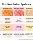 Abib Glutathione Kojic Acid Eye Patch Vita Jelly [60 patches]
