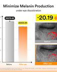 Abib Glutathione Kojic Acid Eye Patch Vita Jelly [60 patches]