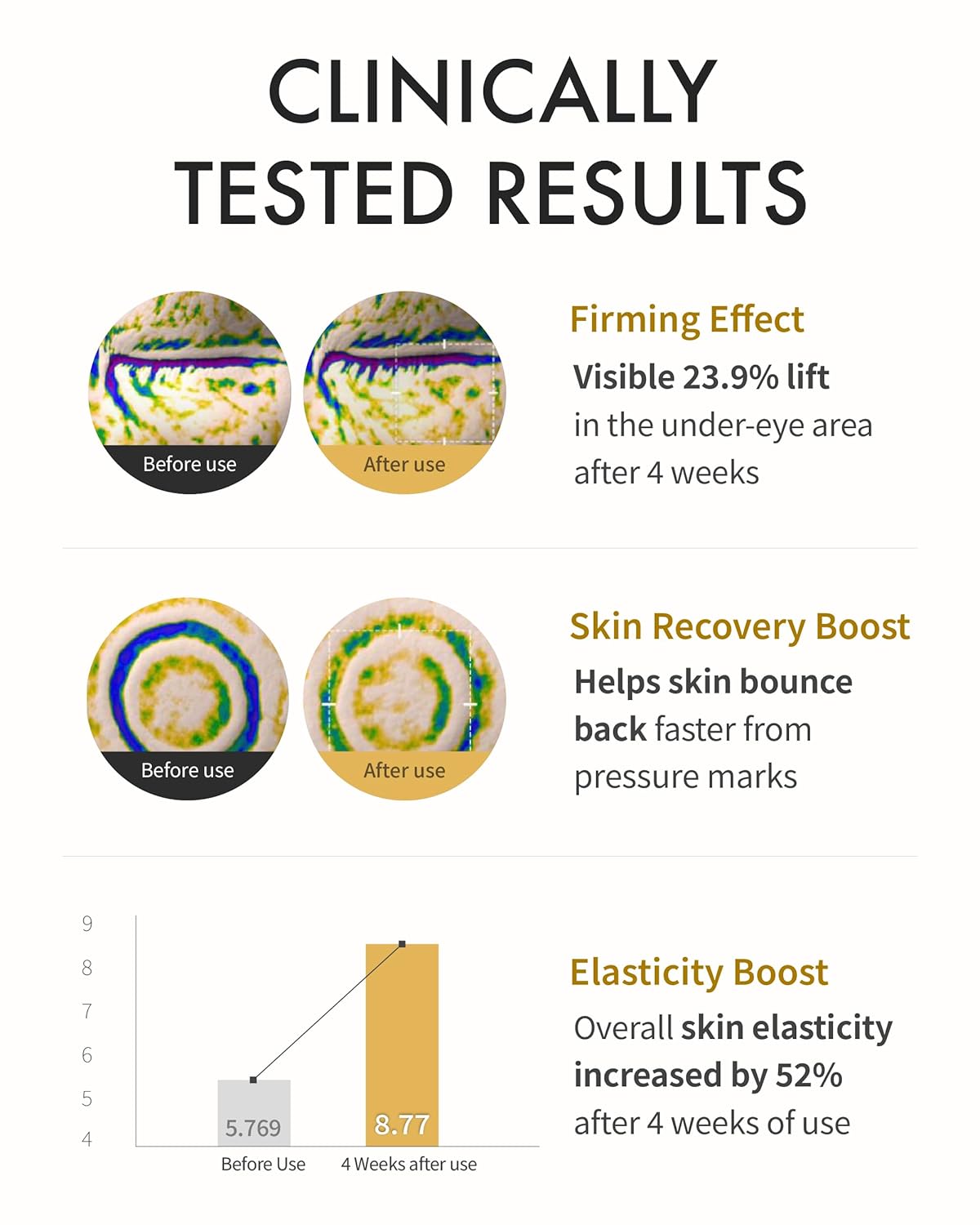 Rejuran Active Cream Enhanced 50ml