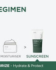 Anua Heartleaf Silky Moisture Sunscreen 50ml - WowDrops