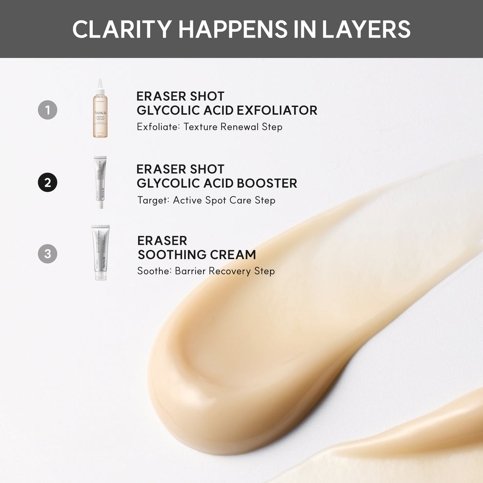 Arencia Eraser Shot Glycolic Acid Booster 30ml | Smoother, Clear-Looking Skin