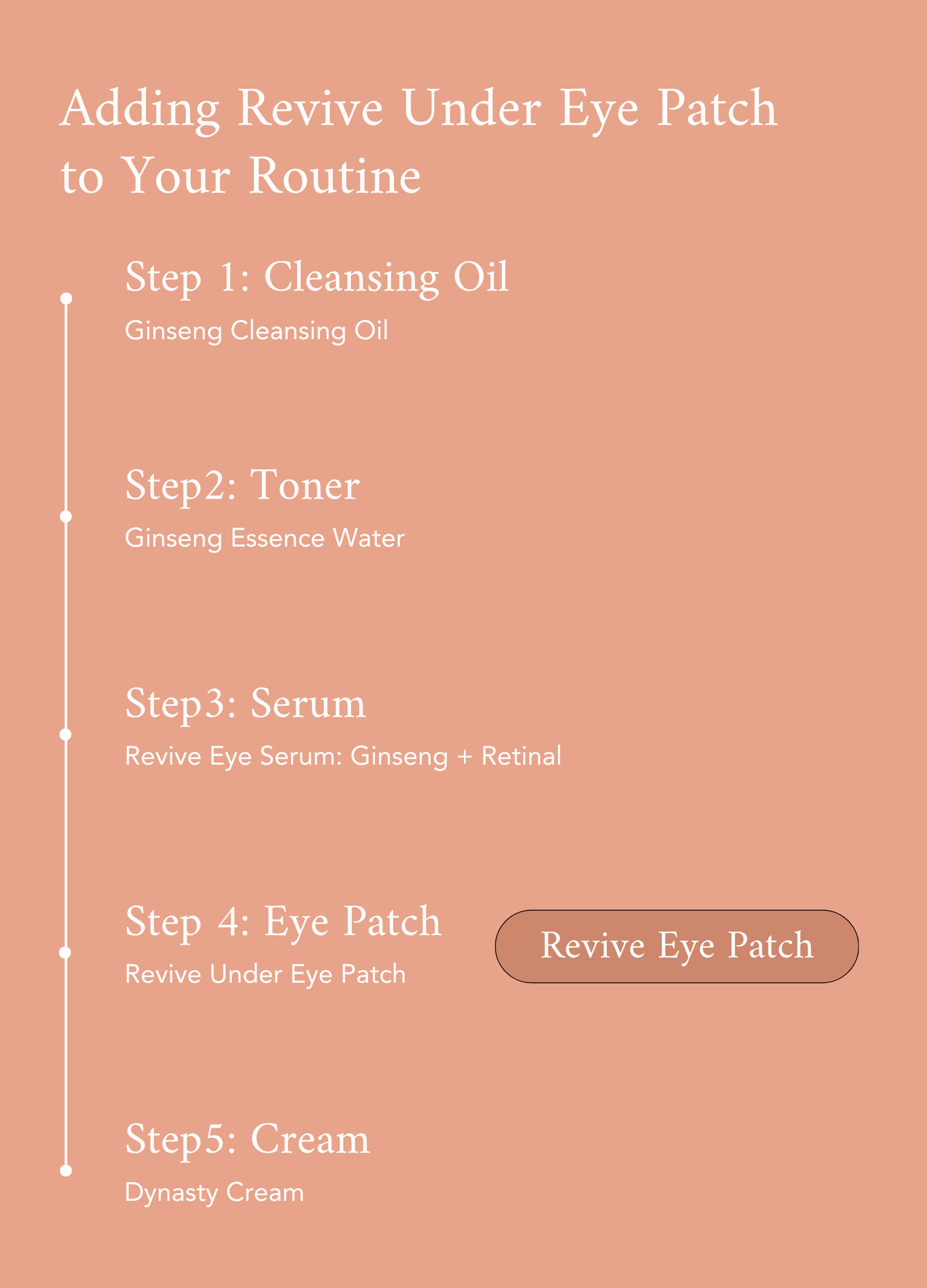 Beauty of Joseon Revive Under Eye Patch 60 patches